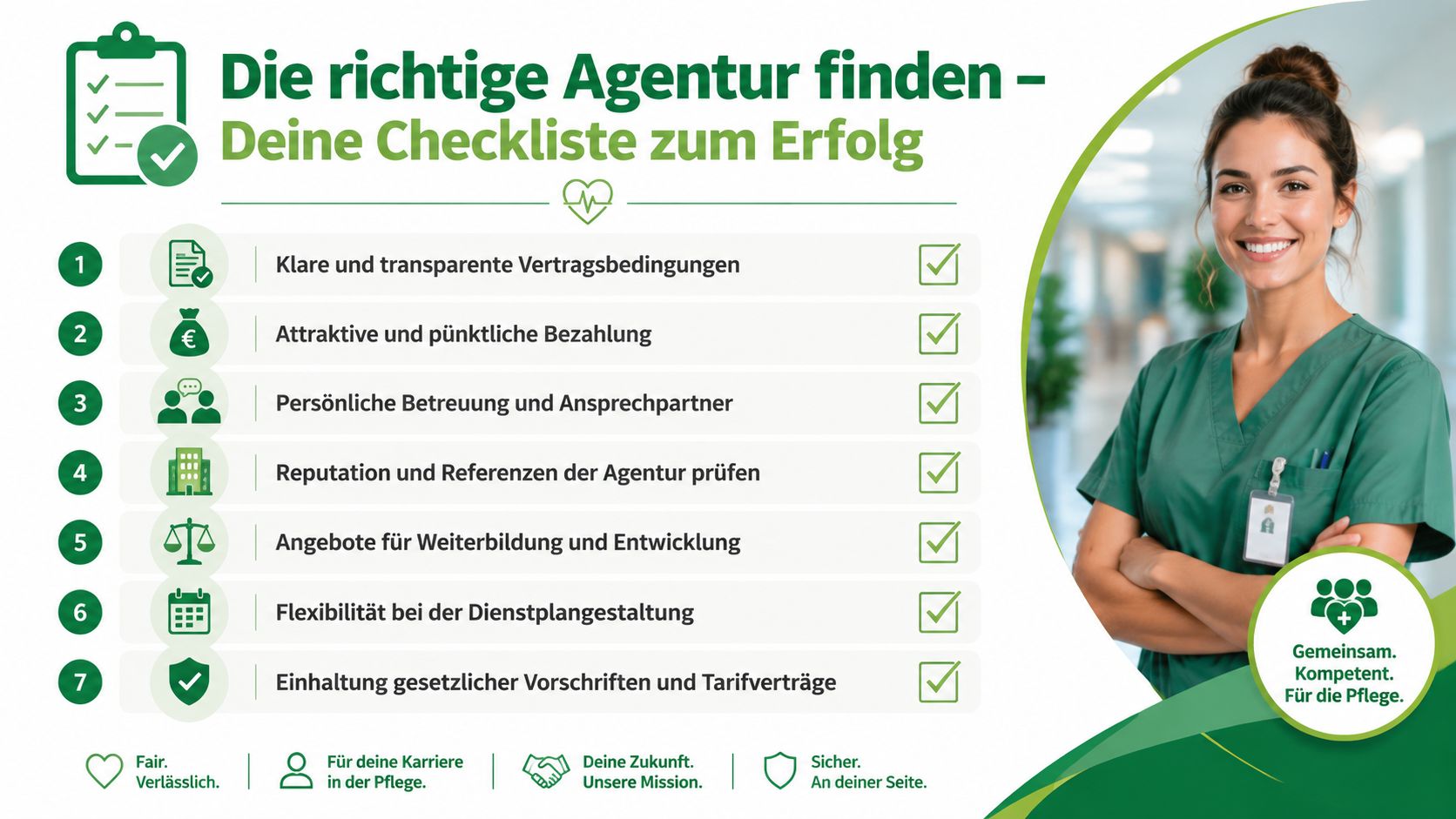 Checkliste für die Auswahl der passenden Pflegeagentur mit Tipps für faire Arbeitsbedingungen und berufliche Sicherheit.