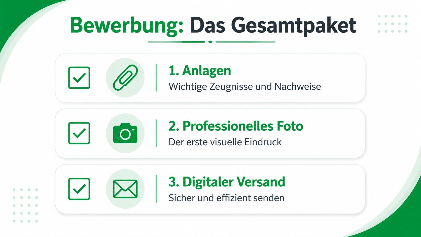 Eine Infografik zur Bewerbung, die drei wichtige Punkte auflistet: Anlagen, ein professionelles Foto und den digitalen Versand.