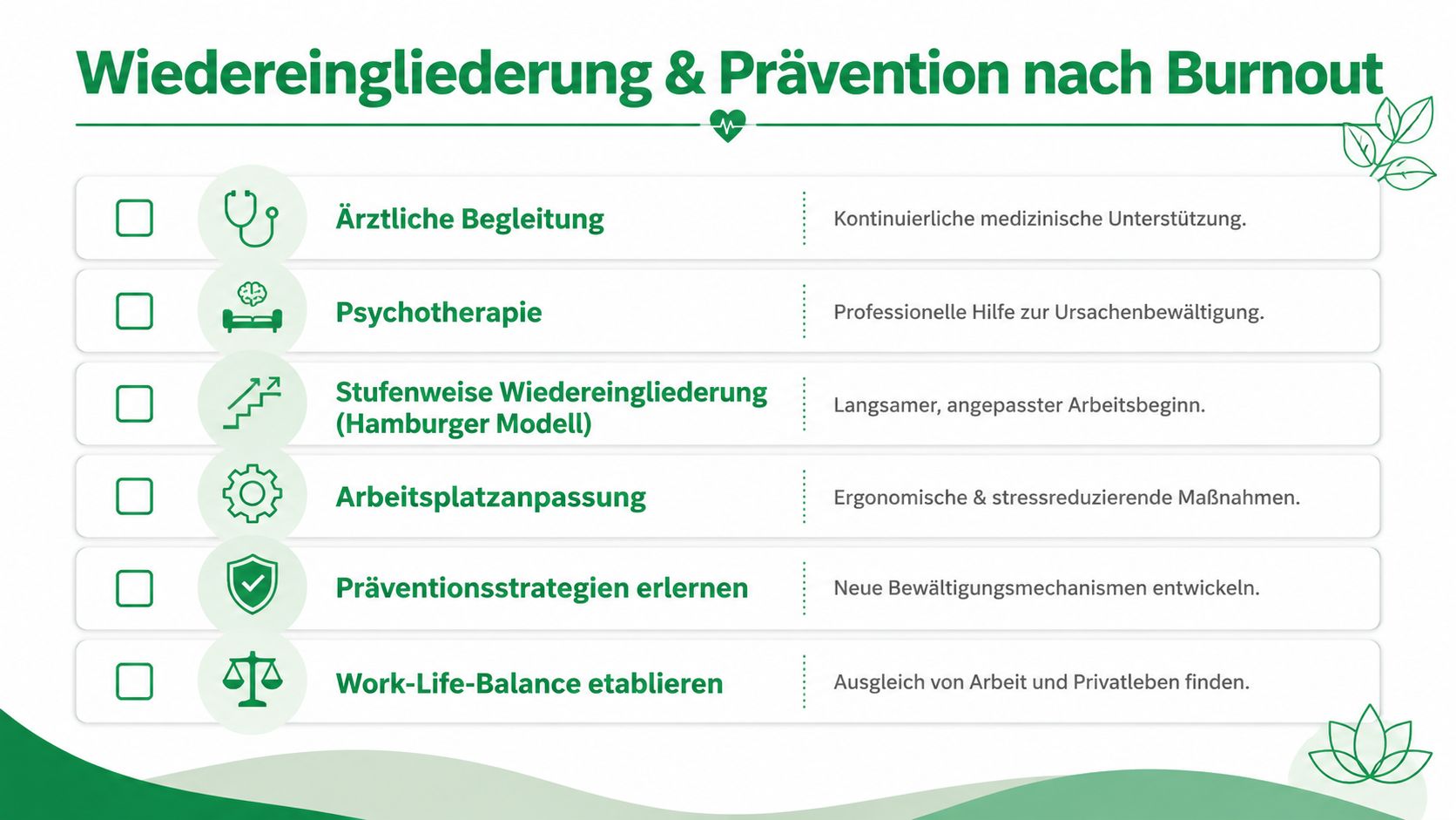 Eine Infografik zum Thema Wiedereingliederung und Prävention nach einem Burnout mit sechs wichtigen Schritten.