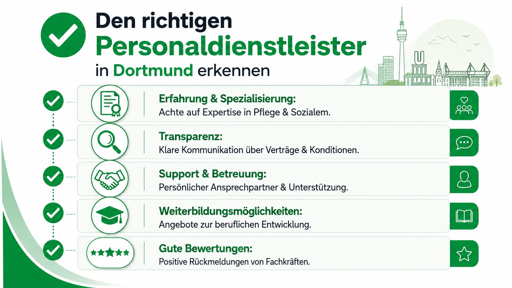 Infografik mit fünf Tipps zur Auswahl des richtigen Personaldienstleisters für Pflege- und Sozialberufe in Dortmund.