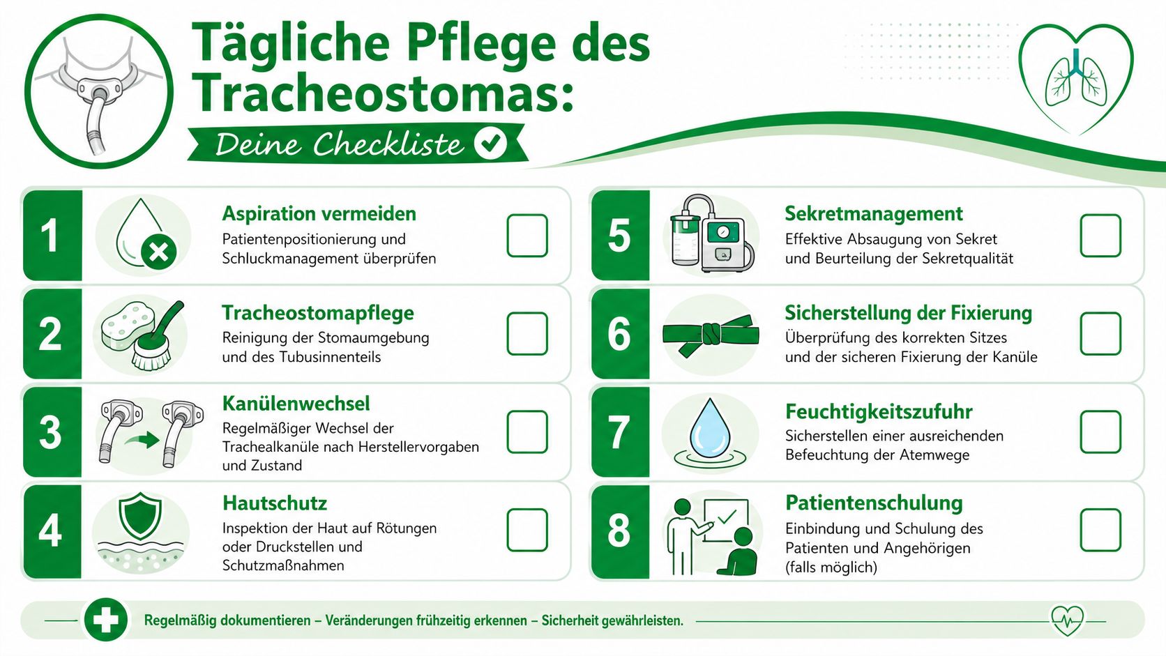 Checkliste für die tägliche Pflege eines Tracheostomas mit acht wichtigen Schritten zur Patientenversorgung und Sicherheit.
