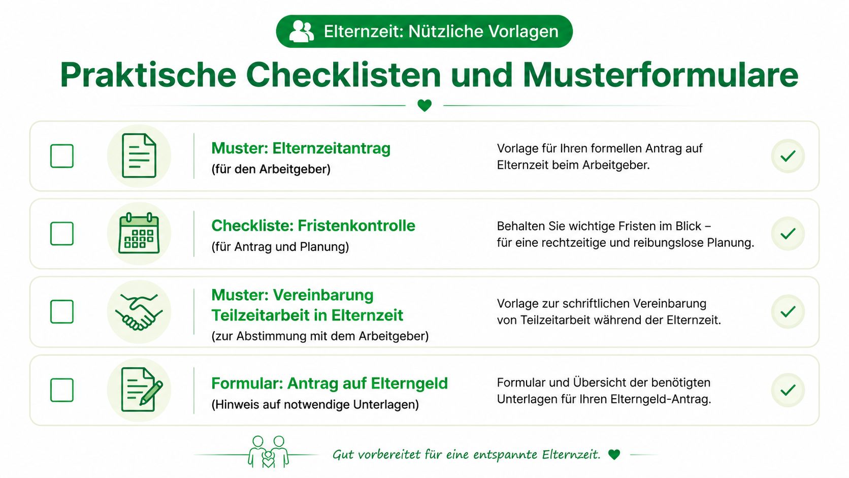 Eine Übersicht mit hilfreichen Checklisten und Vorlagen für die Beantragung von Elternzeit und Elterngeld.