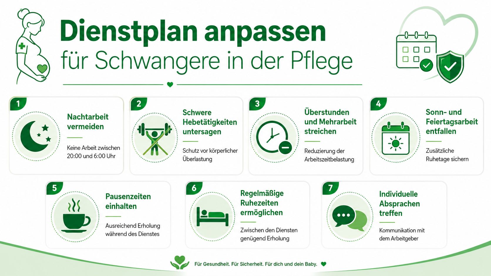 Infografik zur Anpassung des Dienstplans für schwangere Mitarbeiterinnen in der Pflege mit sieben hilfreichen Regeln für den Arbeitsschutz.