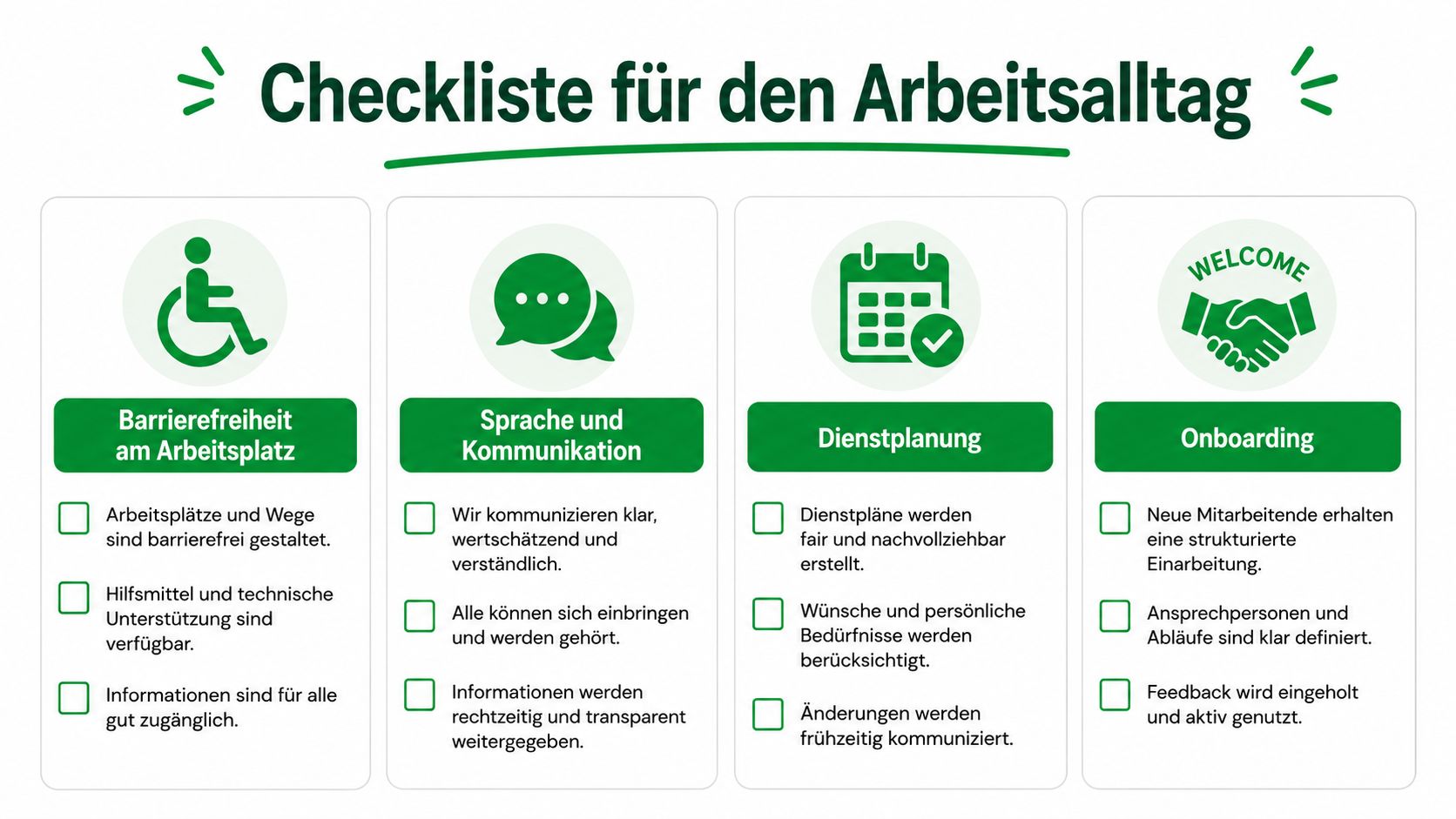Eine Checkliste für den Arbeitsalltag mit den Themen Barrierefreiheit, Kommunikation, Dienstplanung und Onboarding für ein inklusives Arbeitsumfeld.