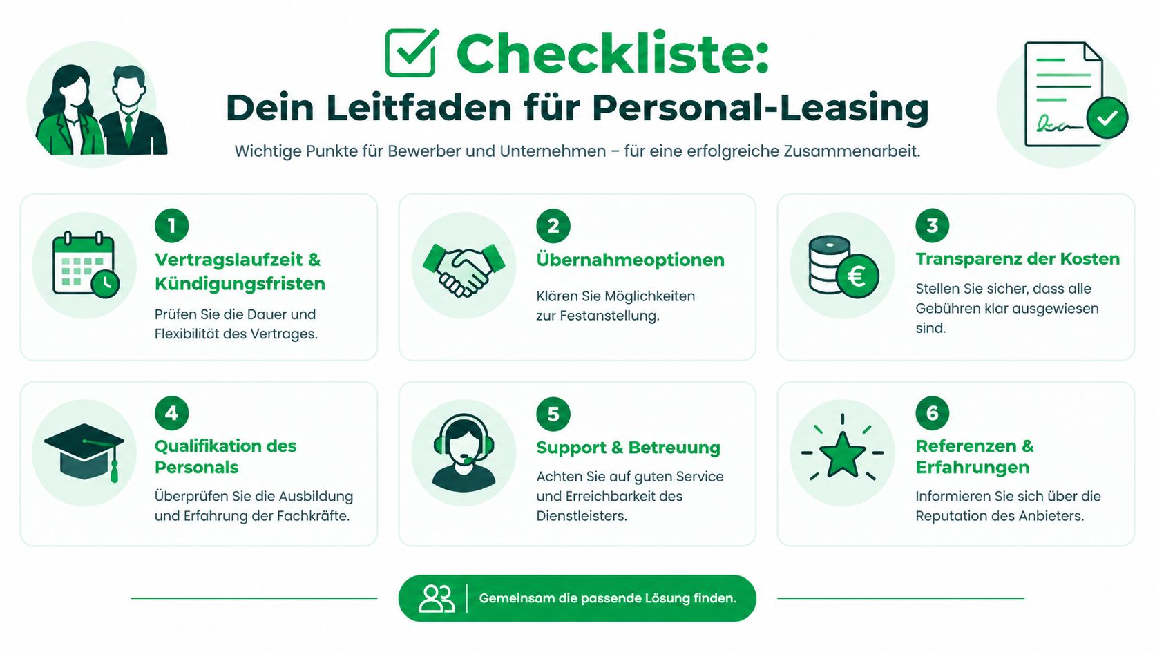 Checkliste mit sechs wichtigen Punkten für Bewerber und Unternehmen im Bereich Personal-Leasing für eine erfolgreiche Zusammenarbeit.